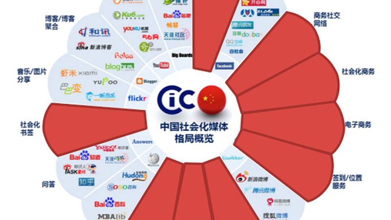 三维动画制作收费标准揭秘：揭秘定价背后的秘密